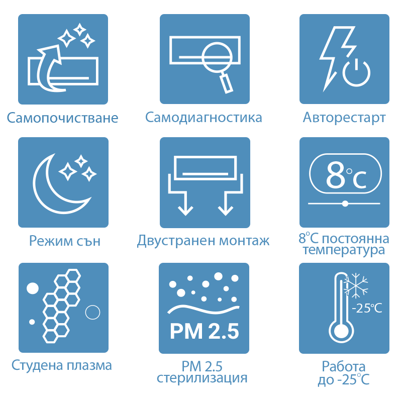 Инверторен климатик AUX J-Smart ASW-H24F7B4/JOR3DI-B9 - Image 2