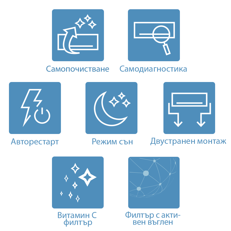 Инверторен климатик AUX New-Q ASW-H12C5B4/QCR3DI-C0 - Image 2