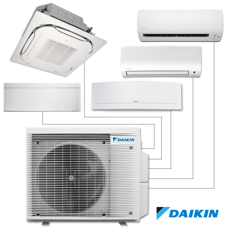 Външно тяло на мултисплит система Daikin 5MXM90A9 - Image 2